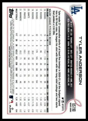 Tyler Anderson 2022 Topps Update #US190 Los Angeles Dodgers - Baseball Card Single