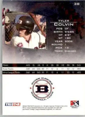 Tyler Colvin - 2006 TriStar Prospects Plus - #38 - AUTO Baseball - Baseball Card Single