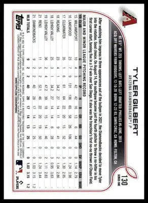 Tyler Gilbert Rookie 2022 Topps #130 Arizona Diamondbacks - Baseball Card Single