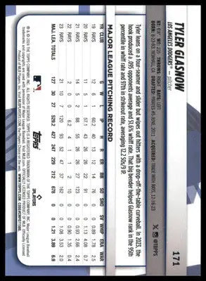 Tyler Glasnow 2024 Topps Big League #171 Los Angeles Dodgers - Baseball Card Single