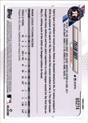 Tyler Ivey Rookie 2021 Topps Update #US274 Houston Astros - Baseball Card Single