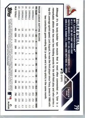 Tyler O’Neill - 2023 Topps - #79 - Baseball - Baseball Card Single