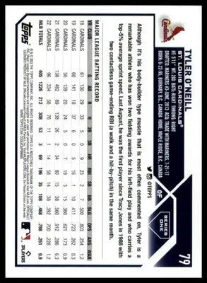 Tyler O’Neill 2023 Topps #79 St. Louis Cardinals - Baseball Card Single