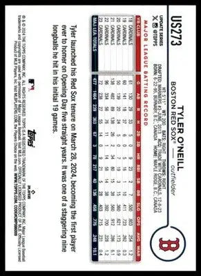 Tyler O’Neill 2024 Topps Update #US273 Boston Red Sox - Baseball Card Single