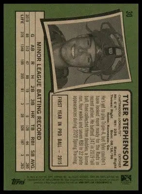 Tyler Stephenson 2020 Topps Heritage Minor League #30 Chattanooga Lookouts - Baseball Card Single