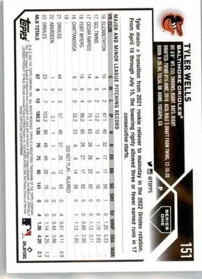 Tyler Wells - 2023 Topps - #151 - Baseball - Baseball Card Single