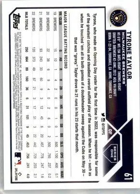 Tyrone Taylor - 2023 Topps - #61 - Baseball - Baseball Card Single