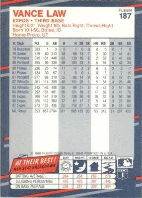 Vance Law - 1988 Fleer - #187 - Baseball - Baseball Card Single