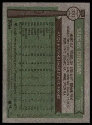 Vaughn Grissom 2025 Topps Heritage #331 Boston Red Sox - Baseball Card Single
