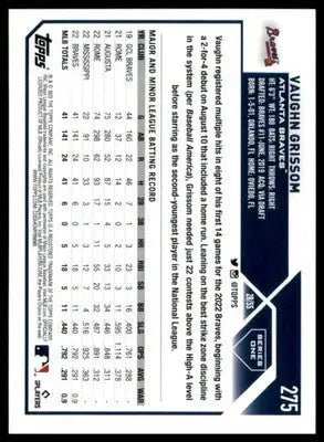 Vaughn Grissom Rookie 2023 Topps #275 Atlanta Braves - Baseball Card Single