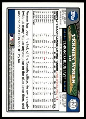 Vernon Wells 2008 Topps #520 Toronto Blue Jays - Baseball Card Single