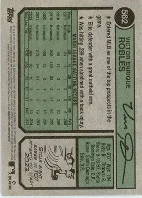 Victor Robles - 2023 Topps Heritage - #562 - Baseball - Baseball Card Single