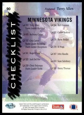Vikings Checklist 1993 Upper Deck #90 Minnesota Vikings - Football Card Single