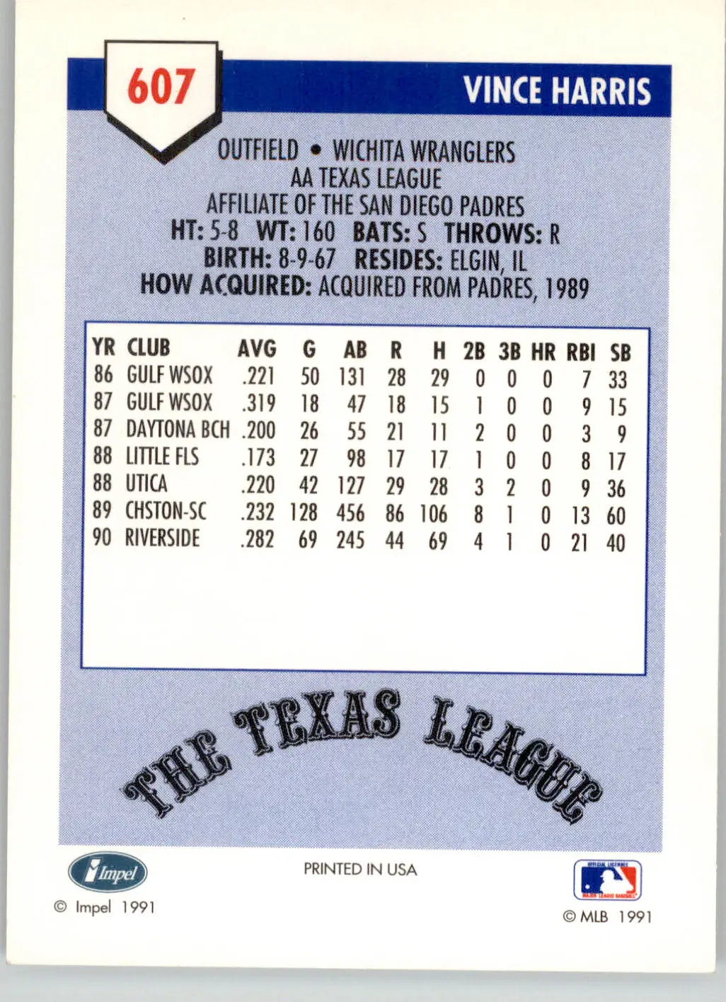 Vince Harris - 1991 Line Drive AA - #607 - Baseball - Baseball Card Single