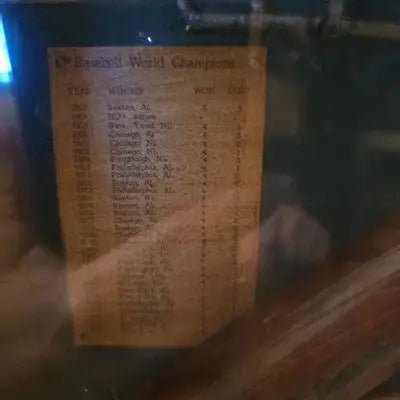 Vintage Baseball Memorabilia Shadow Box Display - Display