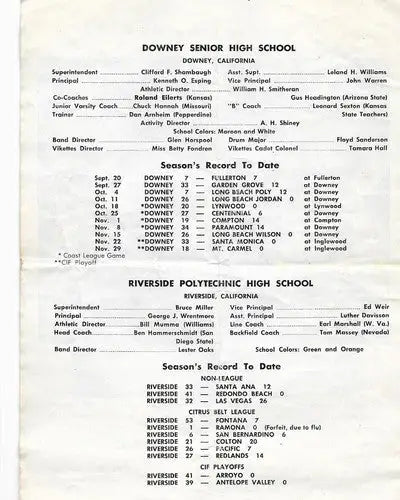 VTG Downey high school football program with original gloss and penny sleeve protection