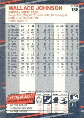 Wallace Johnson - 1988 Fleer - #186 - Baseball - Baseball Card Single
