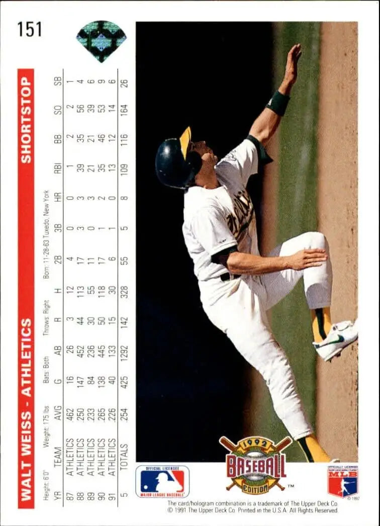 Walt Weiss 1992 Upper Deck MLB #151 Baseball Card Oakland Athletics - Baseball Card Single