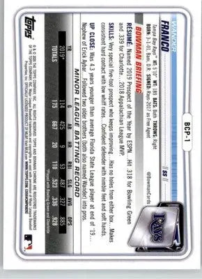 Wander Franco - 2020 Bowman - #BCP-1 - Chrome Prospects Baseball - Baseball Card Single