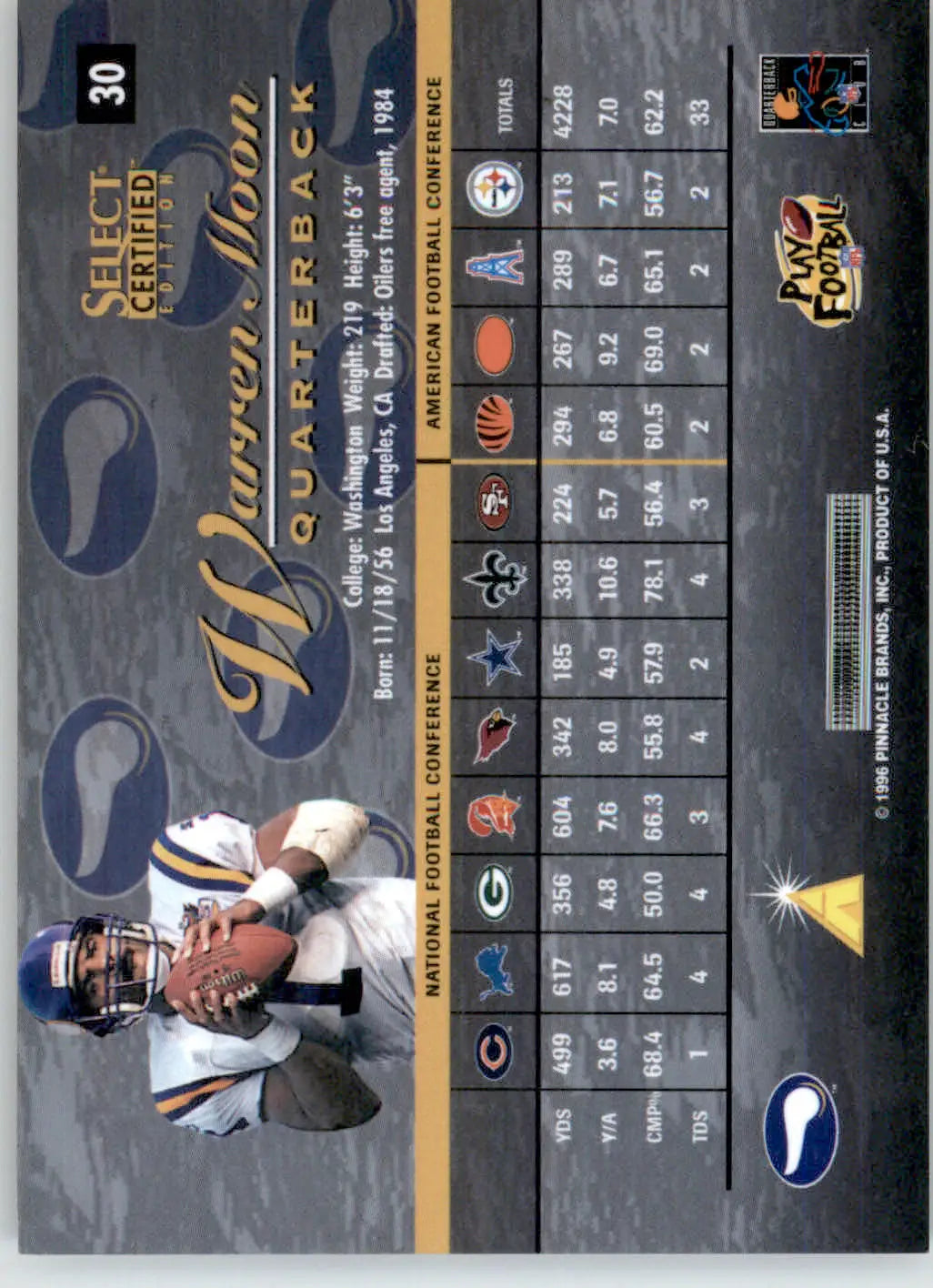 Warren Moon - 1996 Select Certified - #30 - Premium Stock Football - Football Card Single