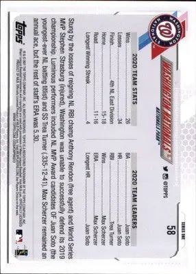 Washington Nationals 2021 Topps #58 Washington Nationals - Baseball Card Single