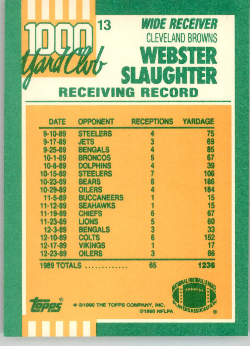 Webster Slaughter - 1990 Topps - #13 - 1000 Yard Club Football