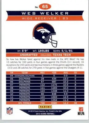 Wes Welker - 2013 Score - #65 - Football - Football Card Single