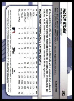 Weston Wilson Rookie 2024 Topps Big League #152 Philadelphia Phillies - Baseball Card Single