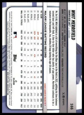 Whit Merrifield 2024 Topps Big League #166 Toronto Blue Jays - Baseball Card Single