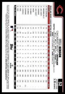 Will Benson 2025 Topps #52 Cincinnati Reds - Baseball Card Single