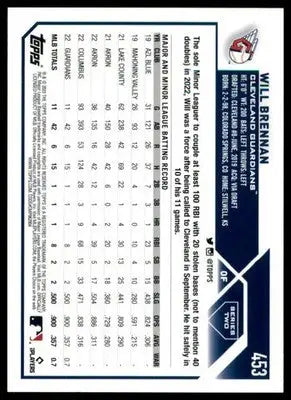 Will Brennan Rookie 2023 Topps #453 Cleveland Guardians - Baseball Card Single
