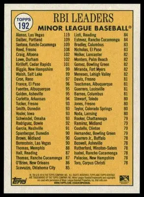 Will Craig Bobby Dalbec Cristian Santana 2019 Topps Heritage Minor League #192 - Baseball Card Single