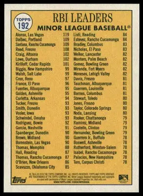 Will Craig Bobby Dalbec Cristian Santana 2019 Topps Heritage Minor #192 - Baseball Card Single