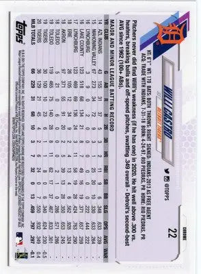 Willi Castro 2021 Topps Chrome #22 Detroit Tigers - Baseball Card Single
