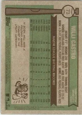 Willi Castro - 2025 Topps Heritage - #73 - Baseball
