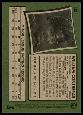 William Contreras 2020 Topps Heritage Minor League #139 Mississippi Braves - Baseball Card Single