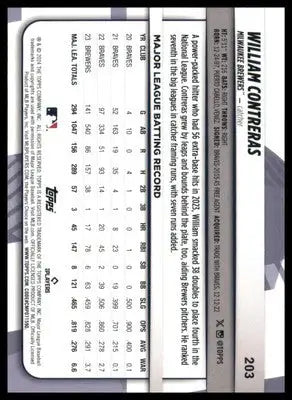 William Contreras 2024 Topps Big League #203 Milwaukee Brewers - Baseball Card Single