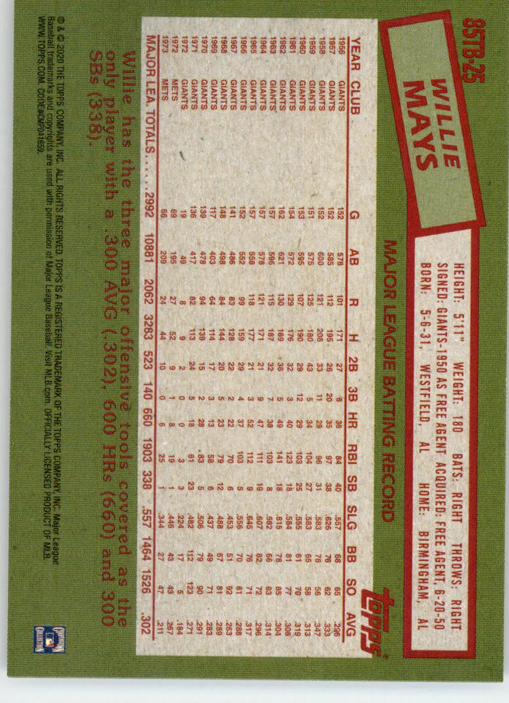Willie Mays - 2020 Topps Update - #85TB-25 - 1985 Topps Baseball 35th Anniv - Baseball Card Single