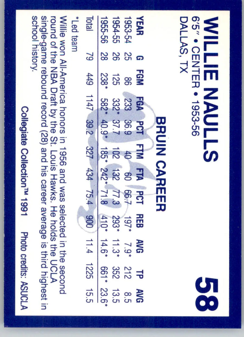 Willie Naulls - 1991 Collegiate Collection UCLA - #58 - Basketball - Basketball Card Single