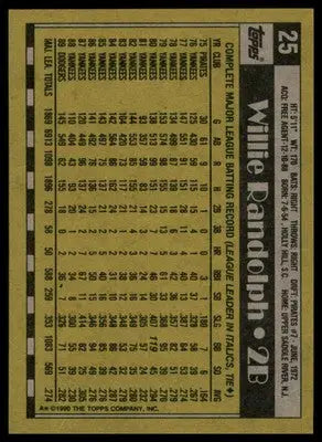 Willie Randolph 1990 Topps #25 Los Angeles Dodgers - Baseball Card Single