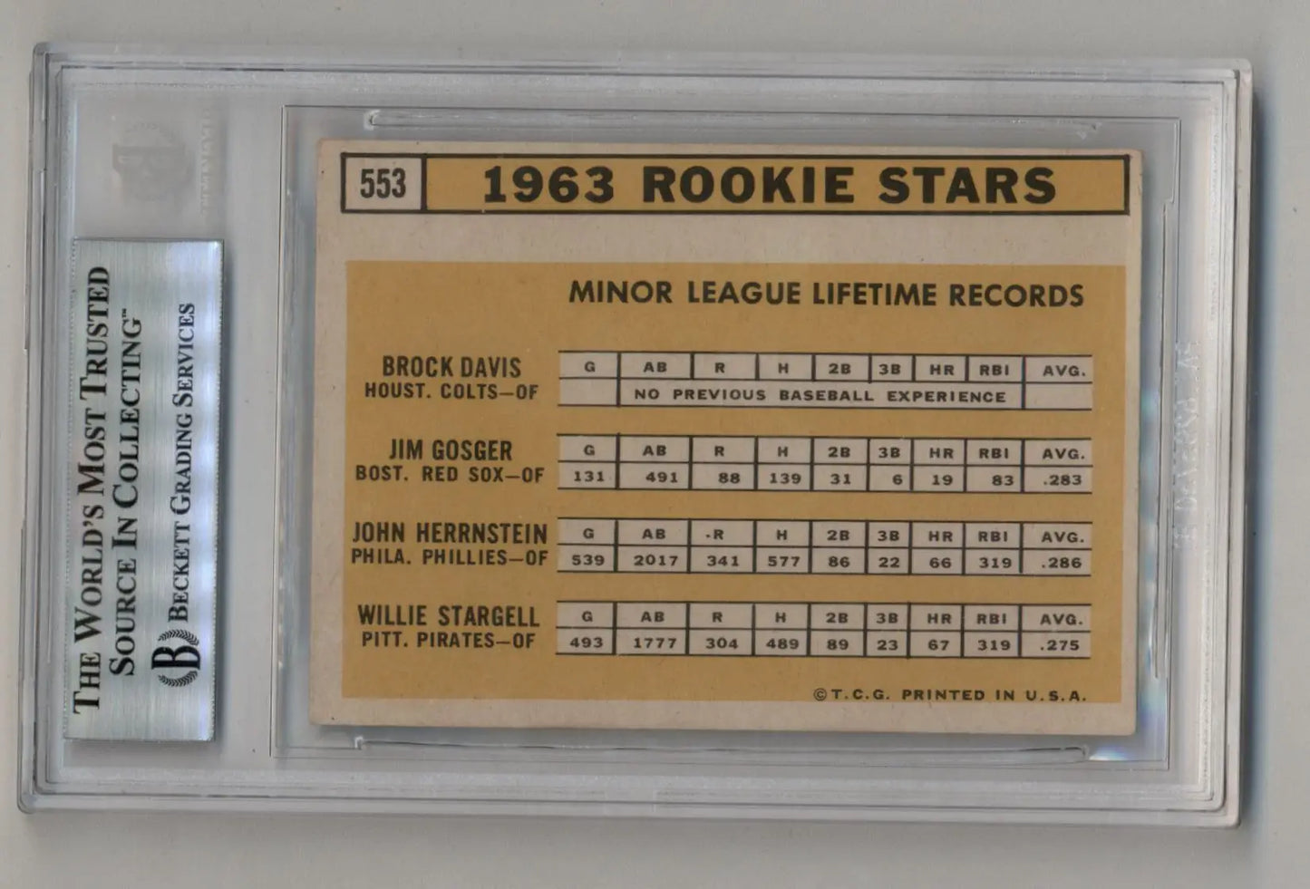 Willie Stargell 1963 Topps #553 BGS Authentic Altered - Baseball Card Single