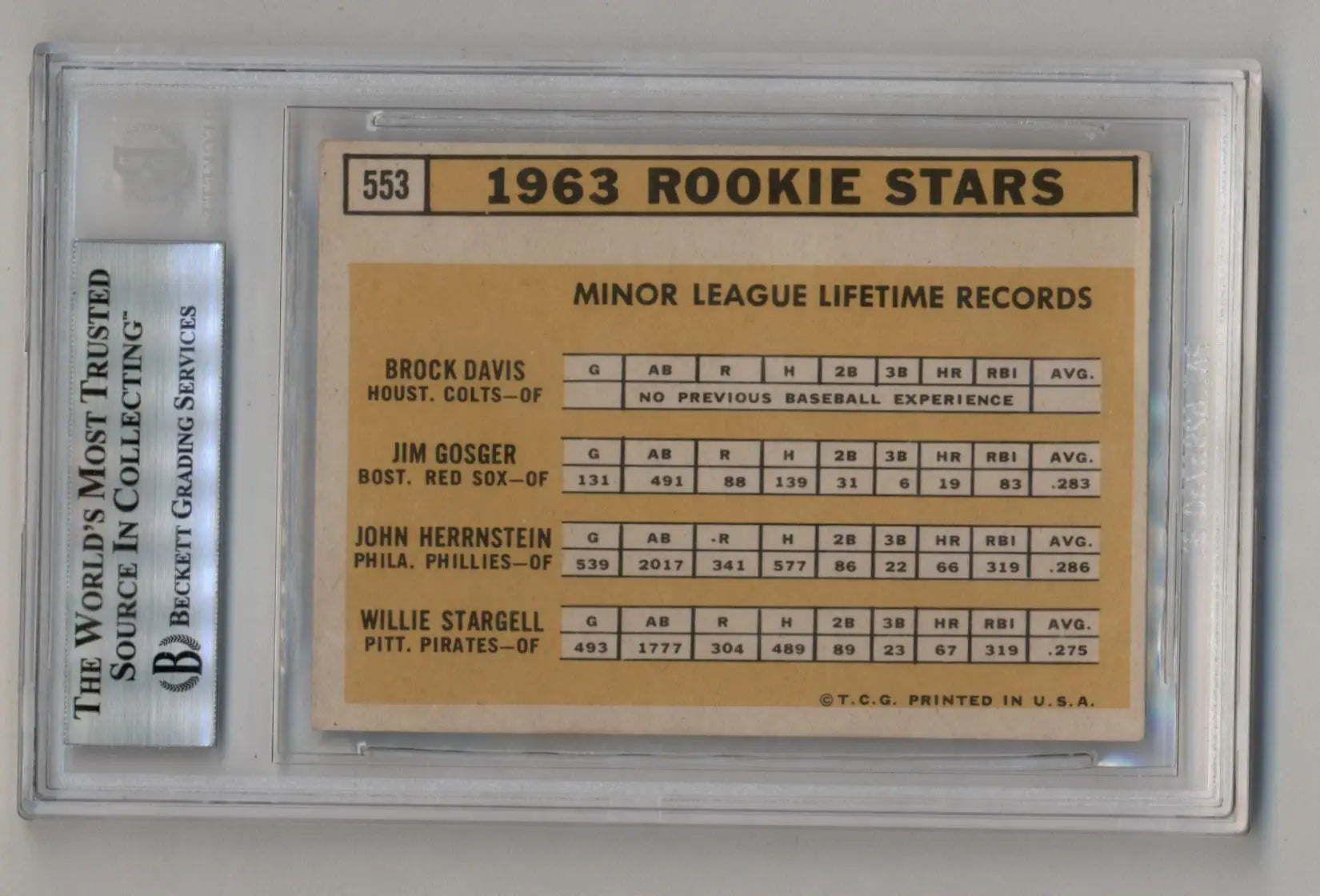 Willie Stargell 1963 Topps #553 BGS Authentic Altered - Baseball Card Single