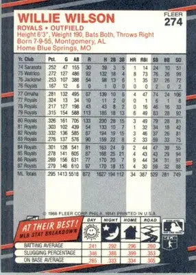 Willie Wilson - 1988 Fleer - #274 - Baseball - Baseball Card Single