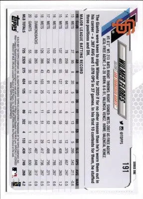 Wilmer Flores 2021 Topps #191 San Francisco Giants - Baseball Card Single