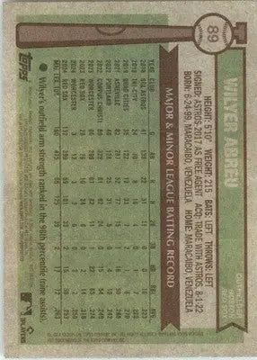 Wilyer Abreu - 2025 Topps Heritage - #89 - Baseball - Baseball Card Single