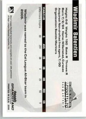 Wladimir Balentien - 2006 Grandstand Texas League Top Prospects - #NNO - AUTO - Baseball Card Single