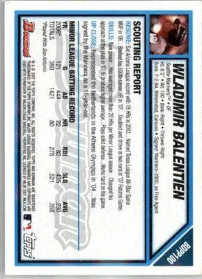 Wladimir Balentien - 2007 Bowman Draft Picks & Prospects - #BDPP100 - AUTO - Baseball Card Single