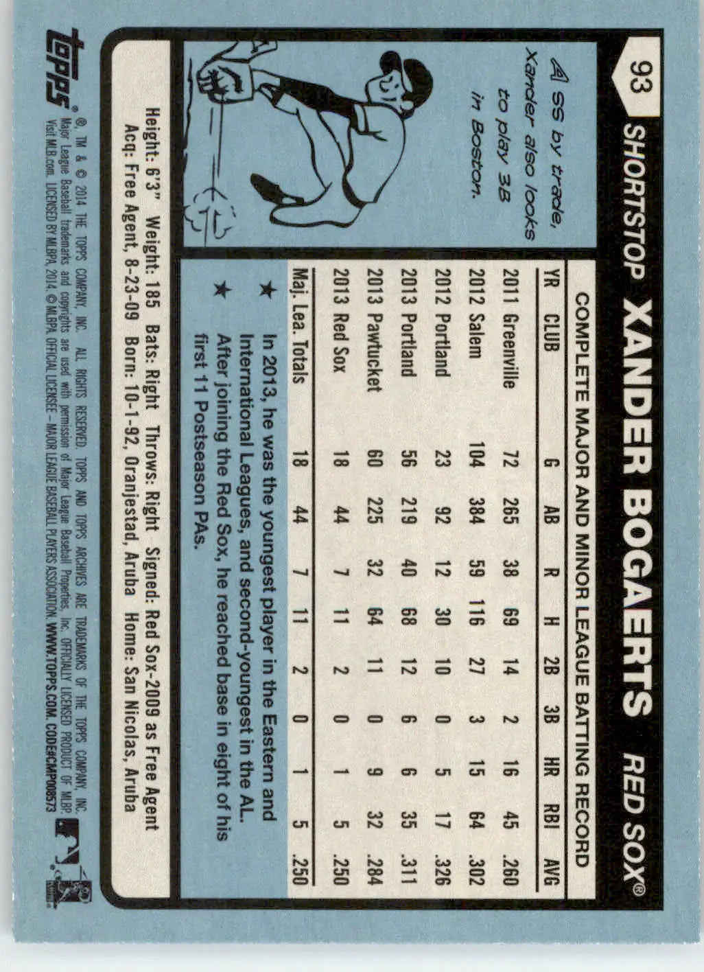 Xander Bogaerts - 2014 Topps Archives - #93 - RC Baseball