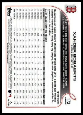 Xander Bogaerts 2022 Topps Opening Day #173 Boston Red Sox - Baseball Card Single