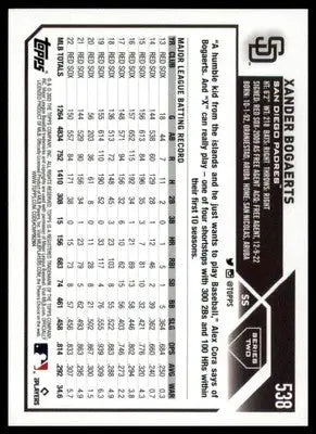 Xander Bogaerts 2023 Topps #538 San Diego Padres - Baseball Card Single